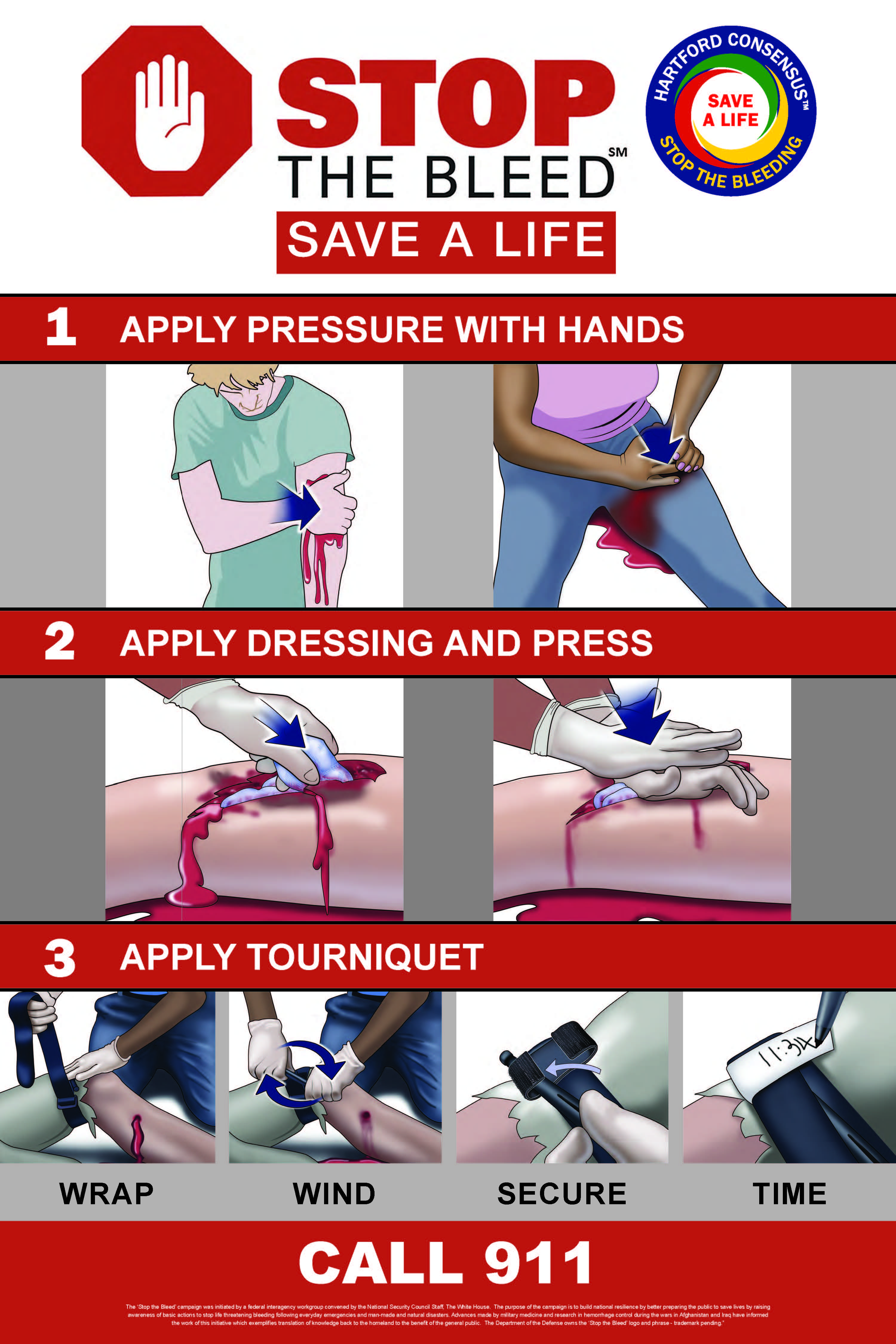 Stop the Bleed poster